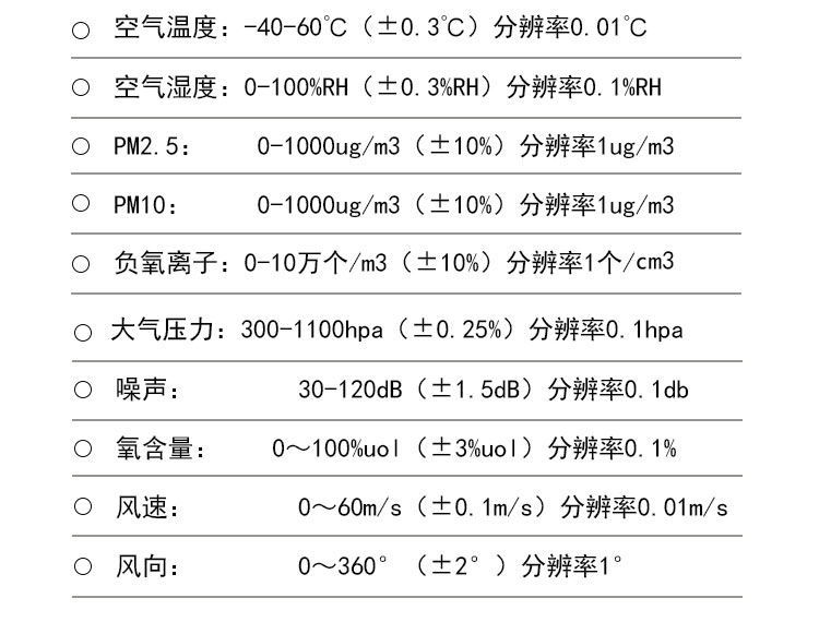 天然氧吧監測站技術參數