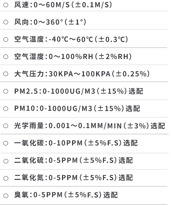 防爆型氣象站技術參數