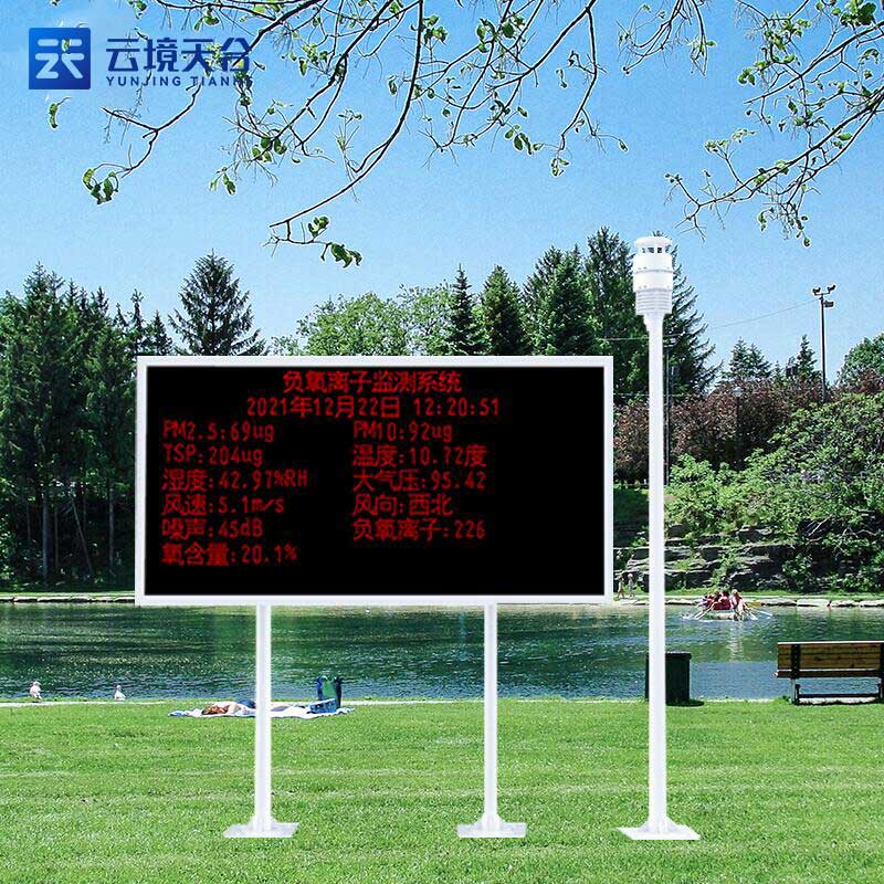 空氣負氧離子監測