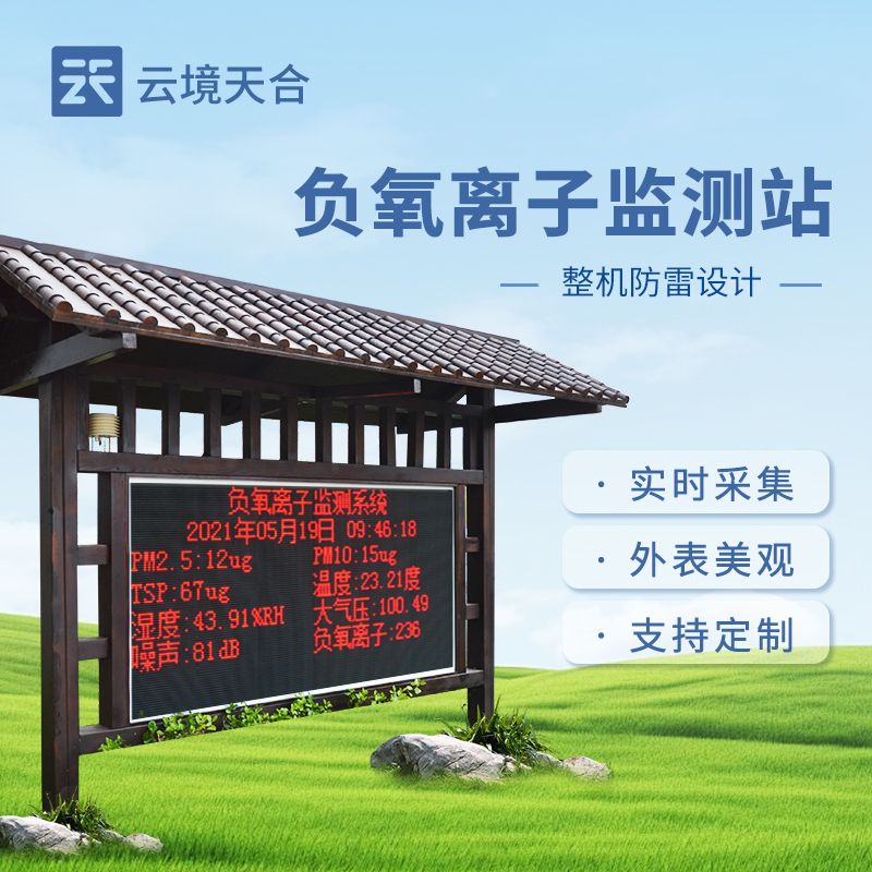 負氧離子監測站的建設與發展