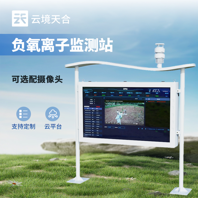 負氧離子顯示屏